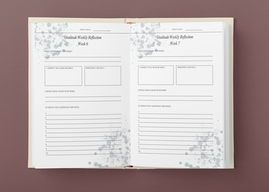 Deployment Reflection Journal for Service Members